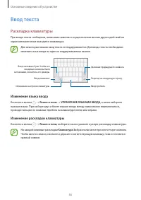 Страница 55