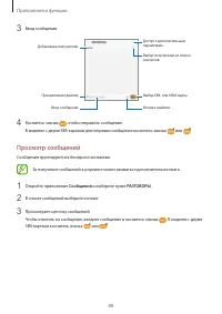 Страница 88