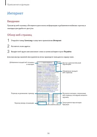 Страница 90