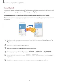 Страница 25