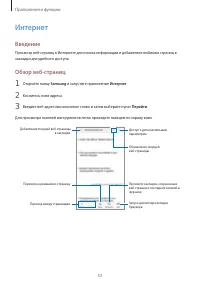 Страница 53
