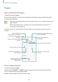 Страница 84