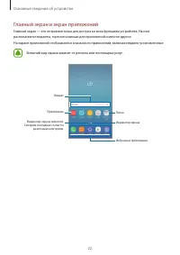 Страница 22