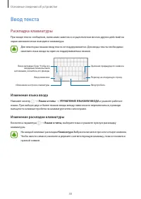 Страница 30
