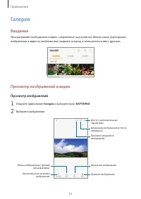 Страница 72