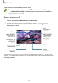 Страница 73