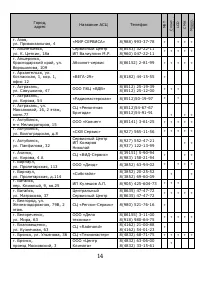 Страница 15