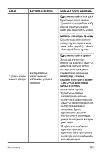 Страница 489