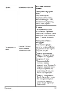 Страница 652
