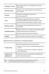 Страница 93