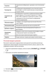Страница 95