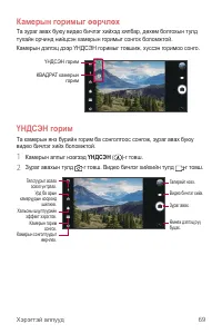 Страница 481