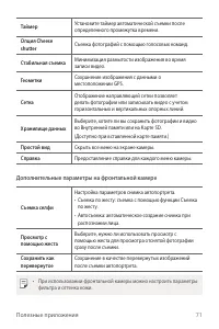 Страница 72