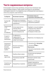 Страница 177
