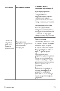 Страница 179
