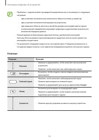 Страница 10