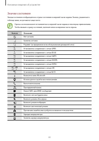 Страница 33