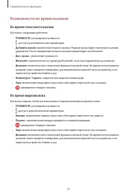 Страница 52