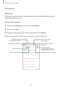 Страница 60