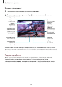 Страница 77