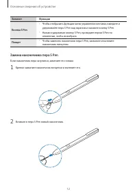 Страница 12