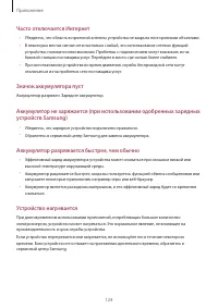 Страница 124