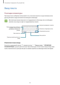 Страница 33