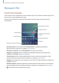 Страница 37
