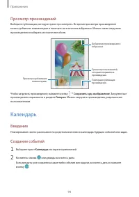 Страница 94