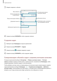 Страница 95