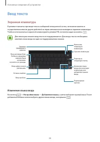 Страница 30