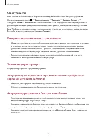 Страница 55