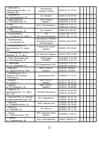 Страница 22