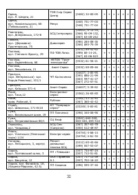 Страница 33