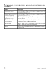 Страница 14