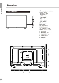 Страница 6