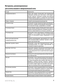 Страница 9