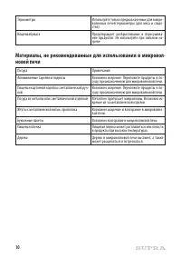 Страница 10