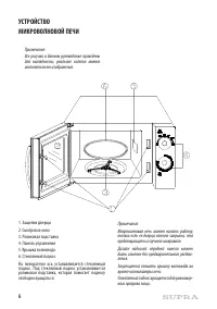 Страница 6