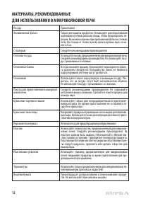 Страница 12