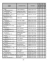 Страница 28