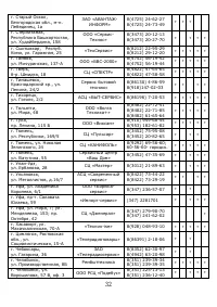 Страница 33