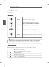Страница 122
