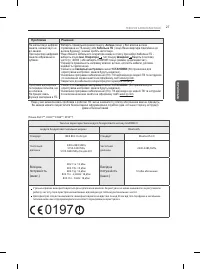 Страница 131