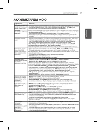 Страница 91