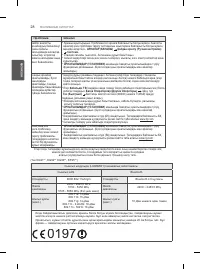 Страница 92