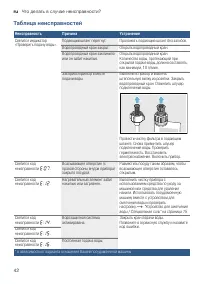 Страница 42
