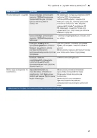 Страница 47