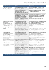 Страница 49