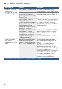 Страница 50
